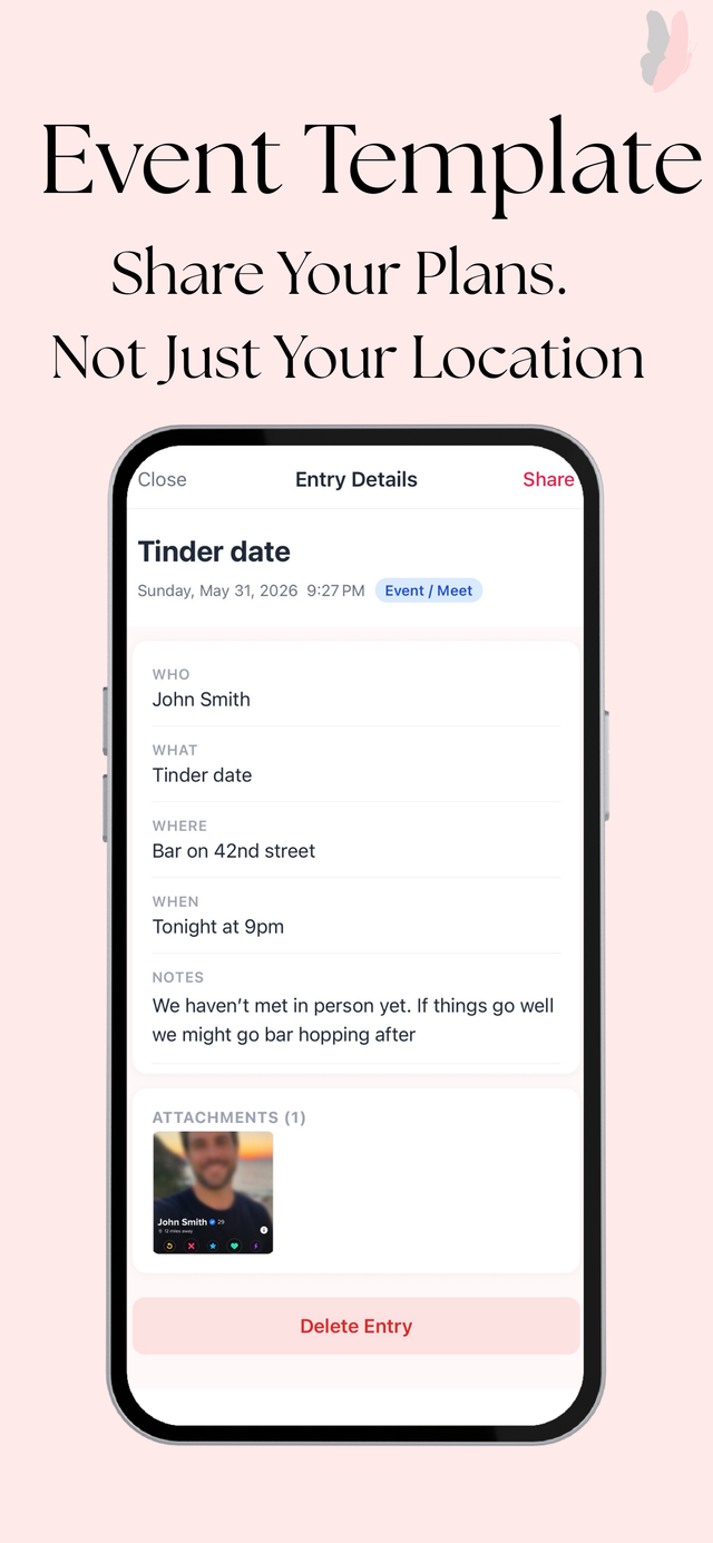 Event template entry showing who, what, where, and when for a planned date